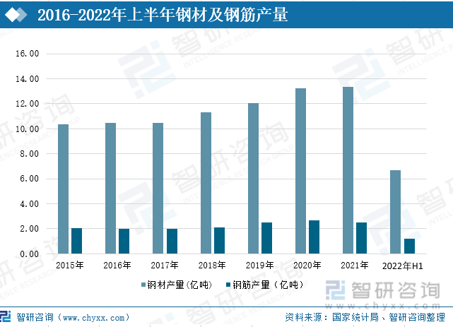 2021年天天彩资料大全