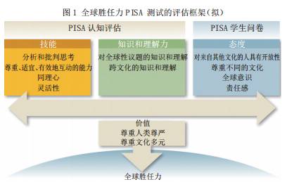 免费资料库大全