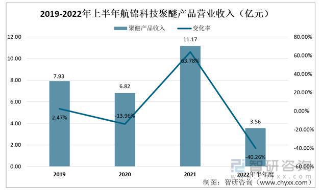 2024澳门资料大全免费12月