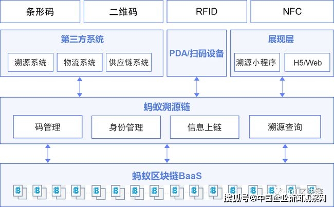 4574cc天天彩今天开奖