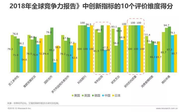 澳门天天彩的开奖记录