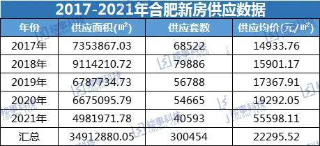 新澳门三肖三码精准资料最新版本