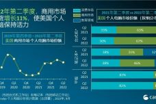 新澳天天免费资料单双