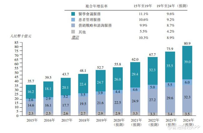 新澳澳门免费资料网名址是什么