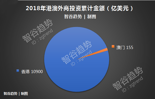 澳门彩开奖最新开奖结果