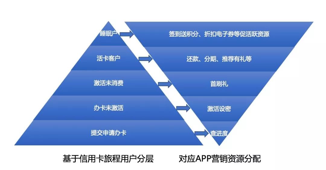 新澳门资料内部精准大全