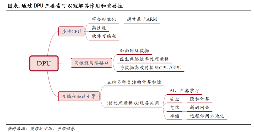 澳门免费资料大全网络要保存吗