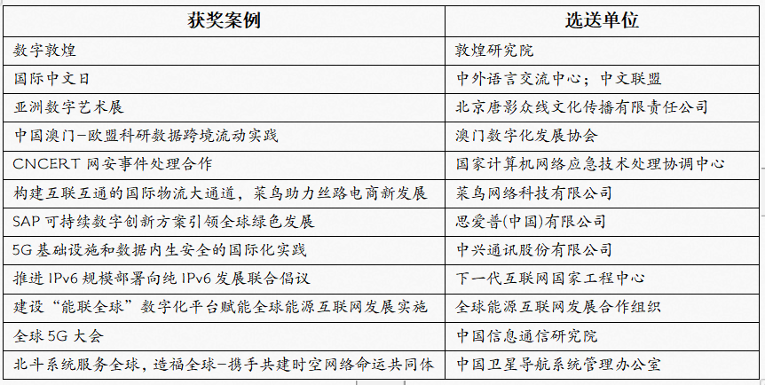 澳门最新版本开奖网址