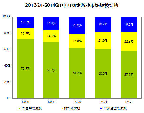 澳门游戏数据分析与预测，探索未来的开奖号码之路高速响应策略_粉丝版37.92.20