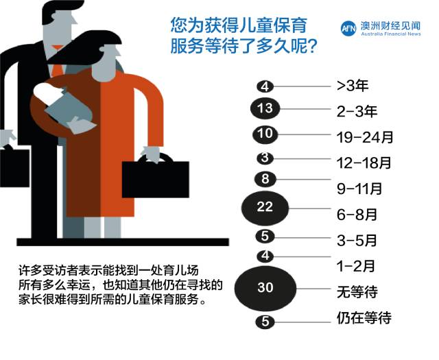 2024年新澳开奖结果香港