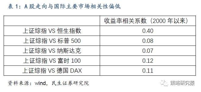 澳彩综合资料2024年