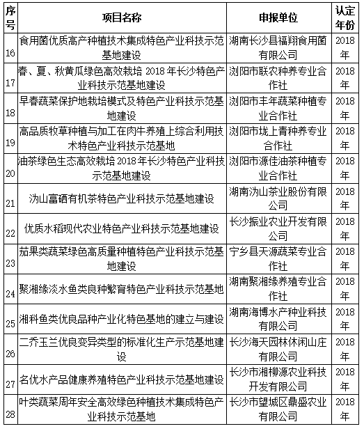 噢克彩票网