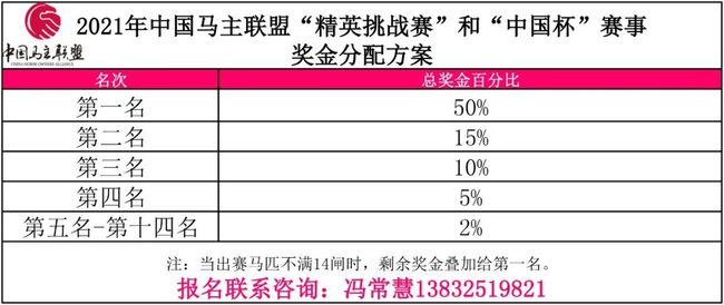 香港开马开奖2024最新