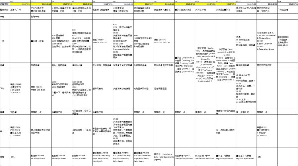 新澳今期开奖结果查询表最新