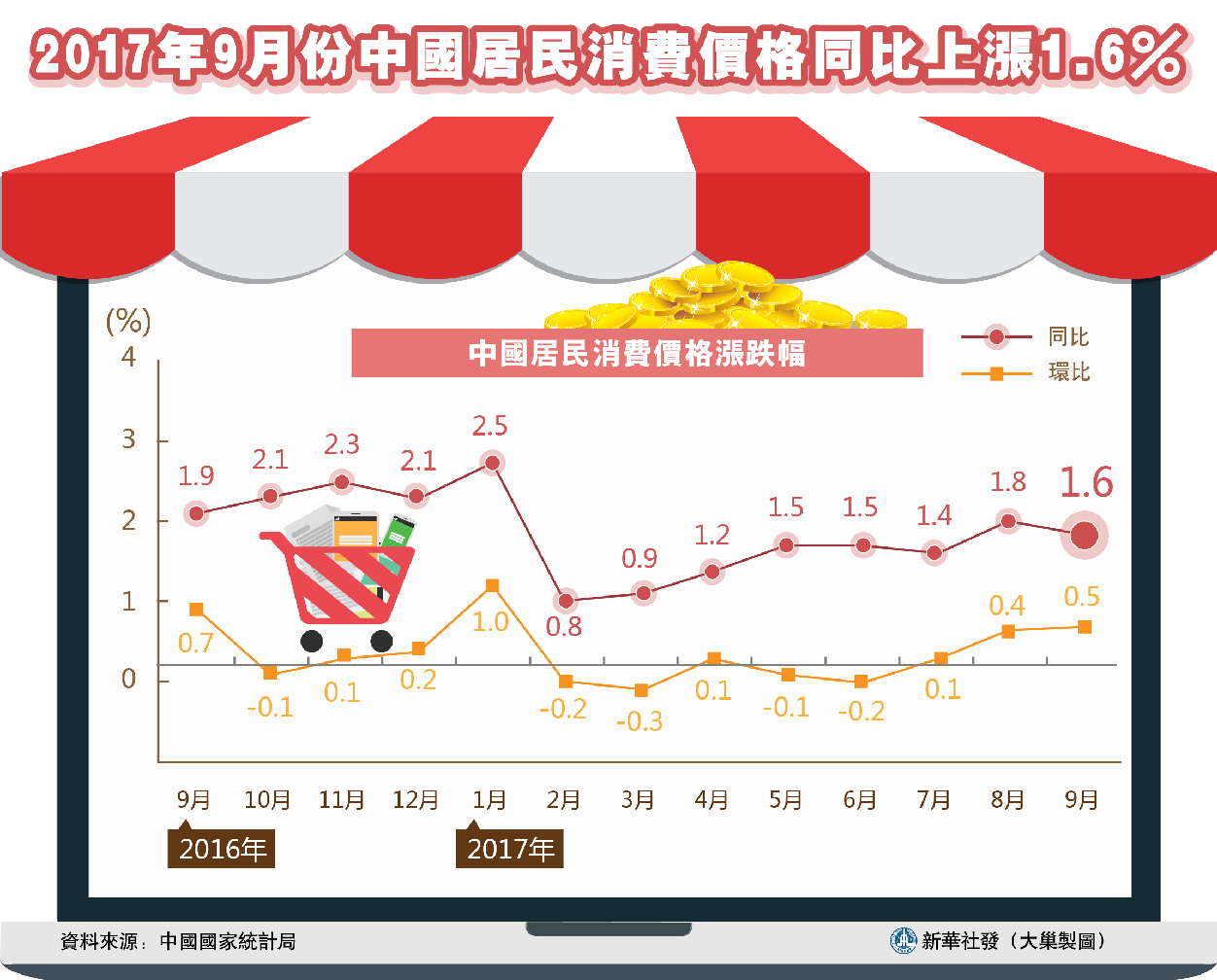 跑狗图2024年图库