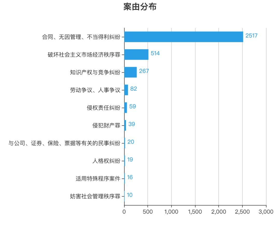 2004管家婆一肖一码澳门码资料