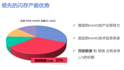 四肖中特期期准四免费公开资料