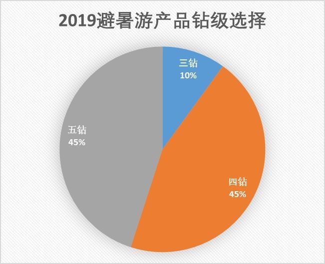 看澳门最快开奖结果香港网站