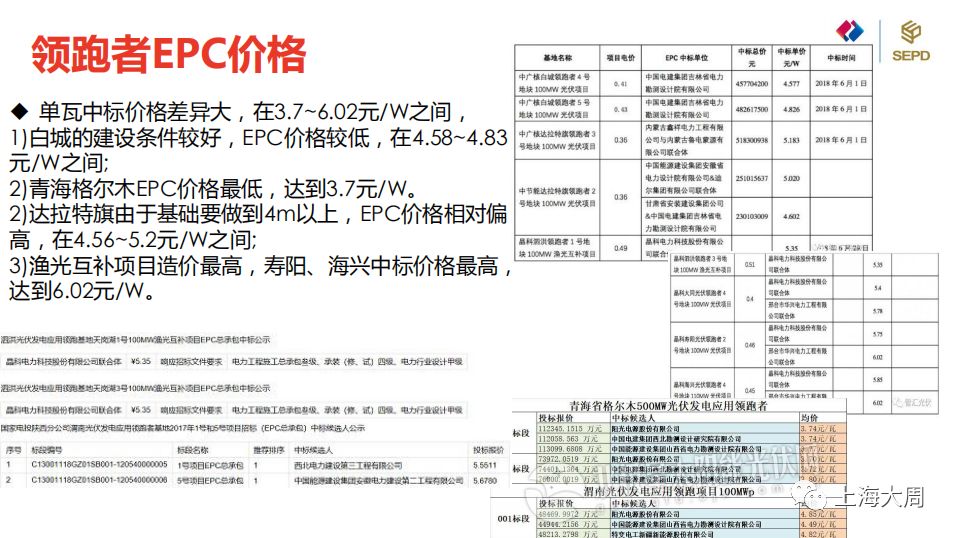 新奥集团应届生待遇怎么样