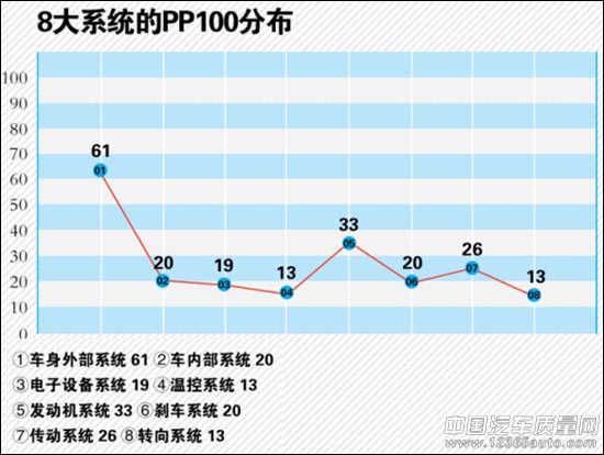 新奥最精准资料600图库