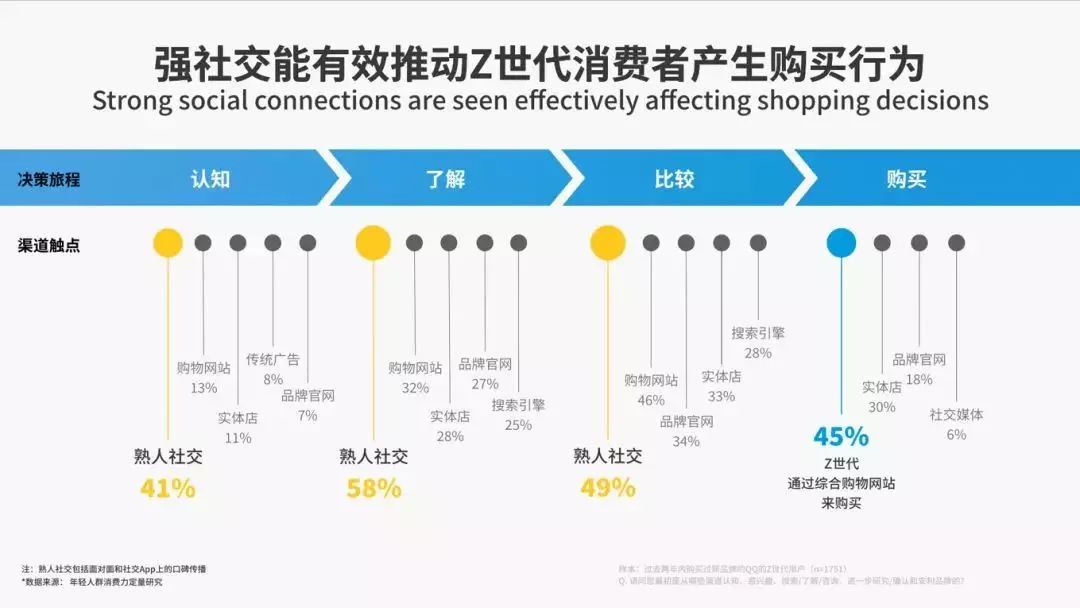 澳门最精准免费资料