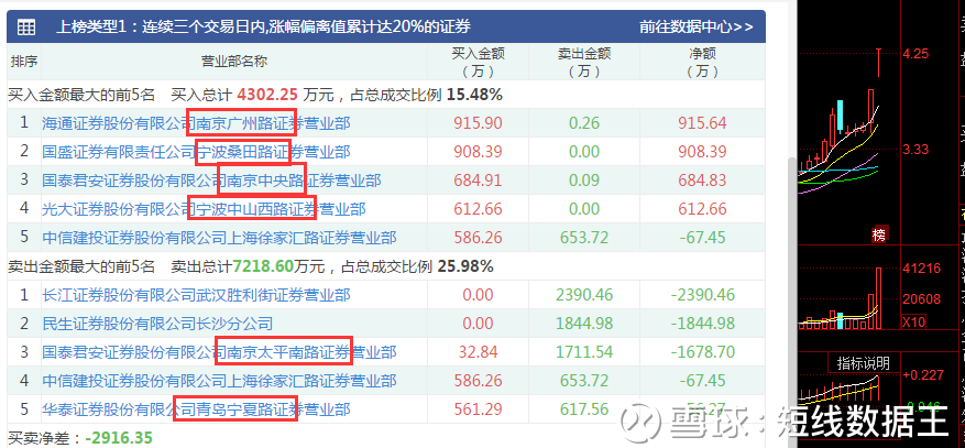 老澳门开奖结果2025开奖记录查询表