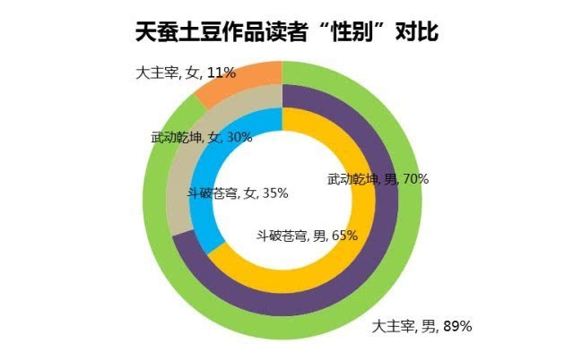 探索特殊数据验证执行，实地数据验证与网红版数据分析时代资料解释落实_静态版6.21