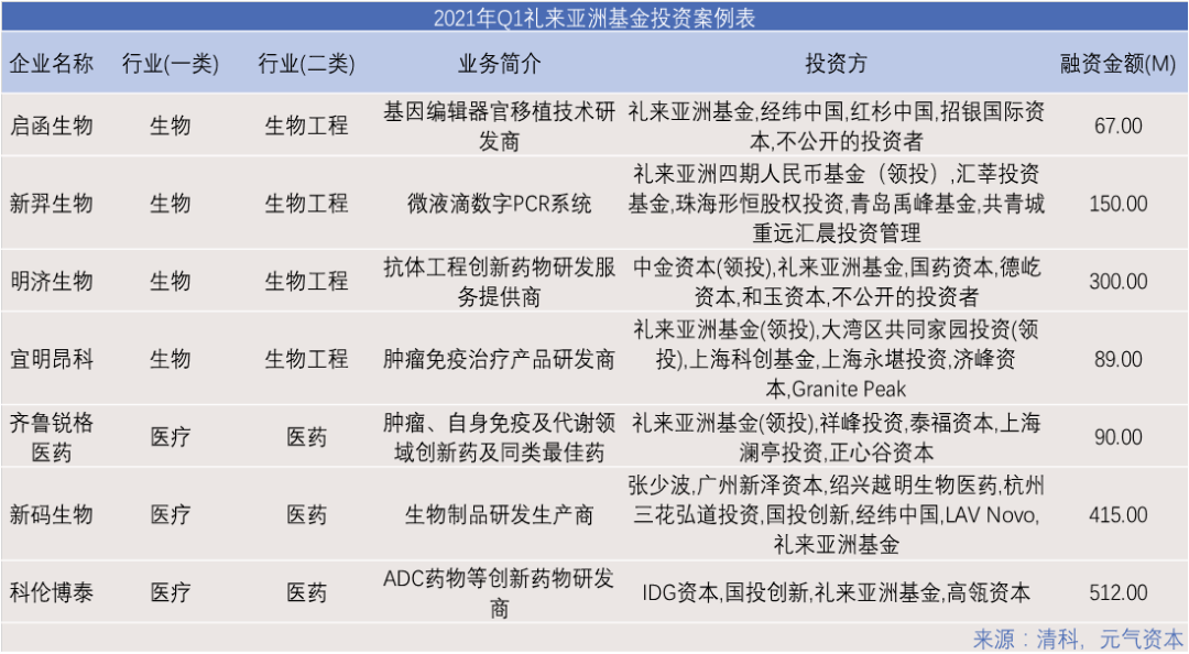 管家婆一码一肖期期最准资料