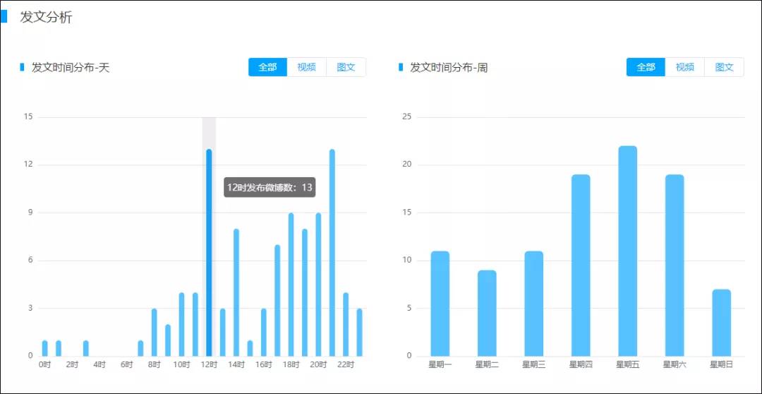 奥2021澳门六开奖记录2020