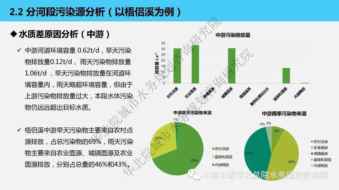 49195cm查询港彩资料