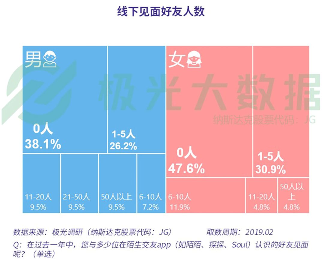 今晚澳门六给彩开奖号码