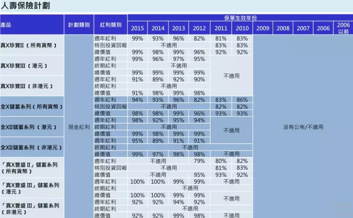 新澳彩历史开奖记录香港