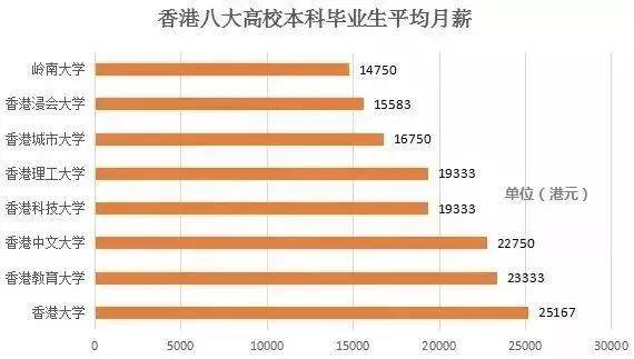 2025年新澳门彩出奖结果