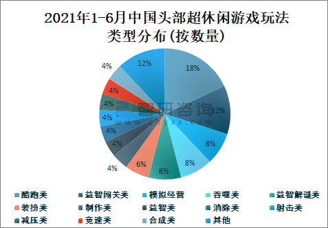 关于澳门游戏行业未来规划与发展趋势的探讨安全解析策略_S11.58.76