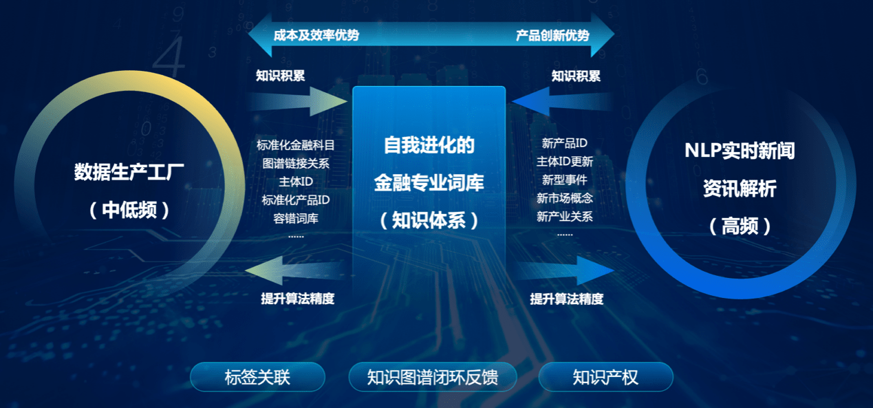 探索未来之门，澳门数据驱动计划与智能科技的融合之路迅速处理解答问题_C版27.663