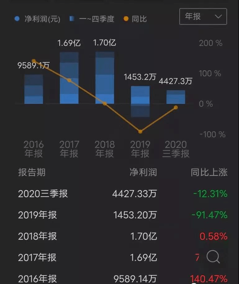 未来科技趋势下的新澳资料探索与精准解答方案UHD33.45.26精细解析评估_UHD版24.24.68