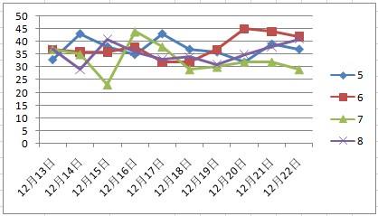 澳门天天彩，私彩问题探讨与精细设计策略解析实地数据解释定义_特别版85.59.85