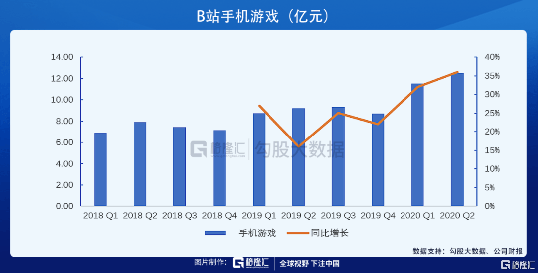 澳门游戏开奖结果的解析与预测——豪华版定性分析定义互动策略评估_V55.66.85