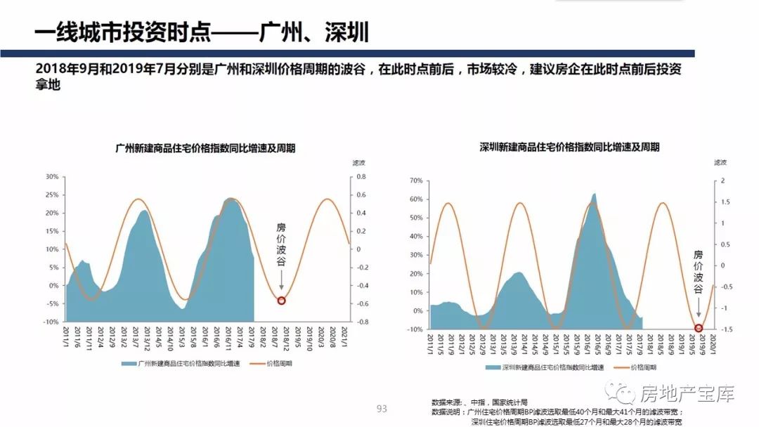 澳门王中王100%资料2025