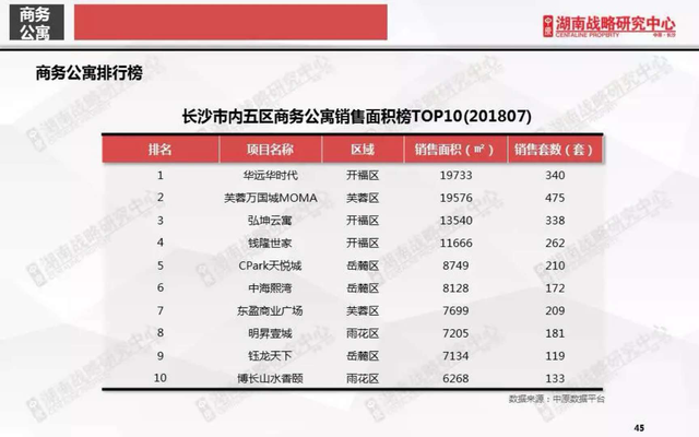 香港今期开奖结果开奖记录查询