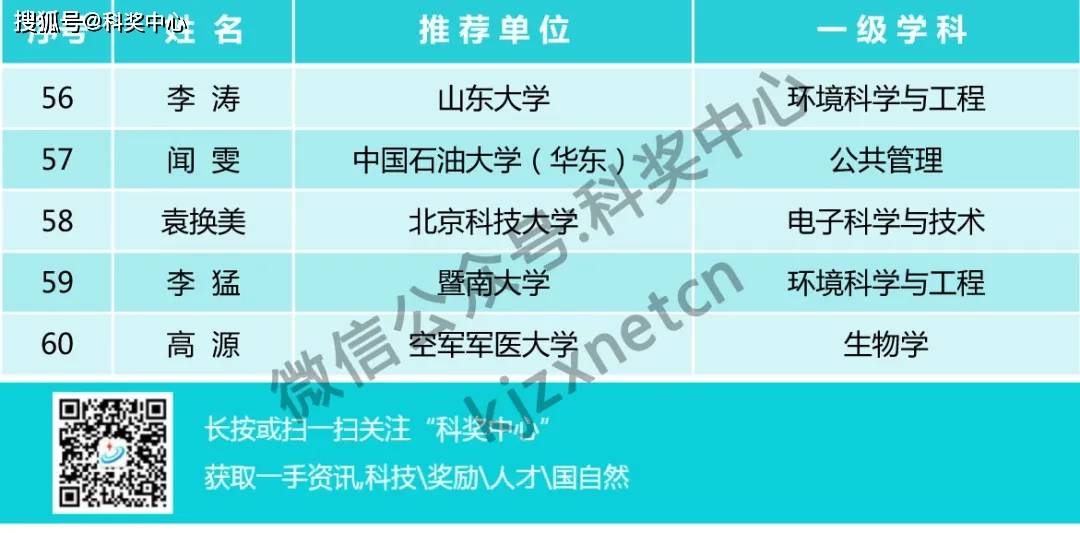 澳门特马资料精准