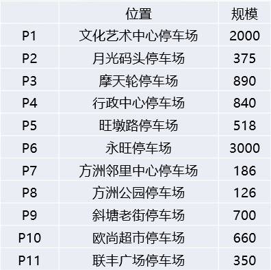 今晚一码一肖100