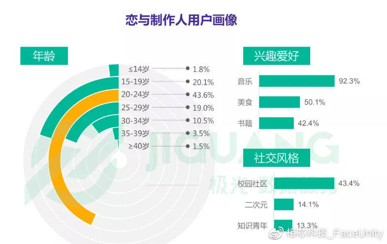 2025年澳门码精准一肖一码