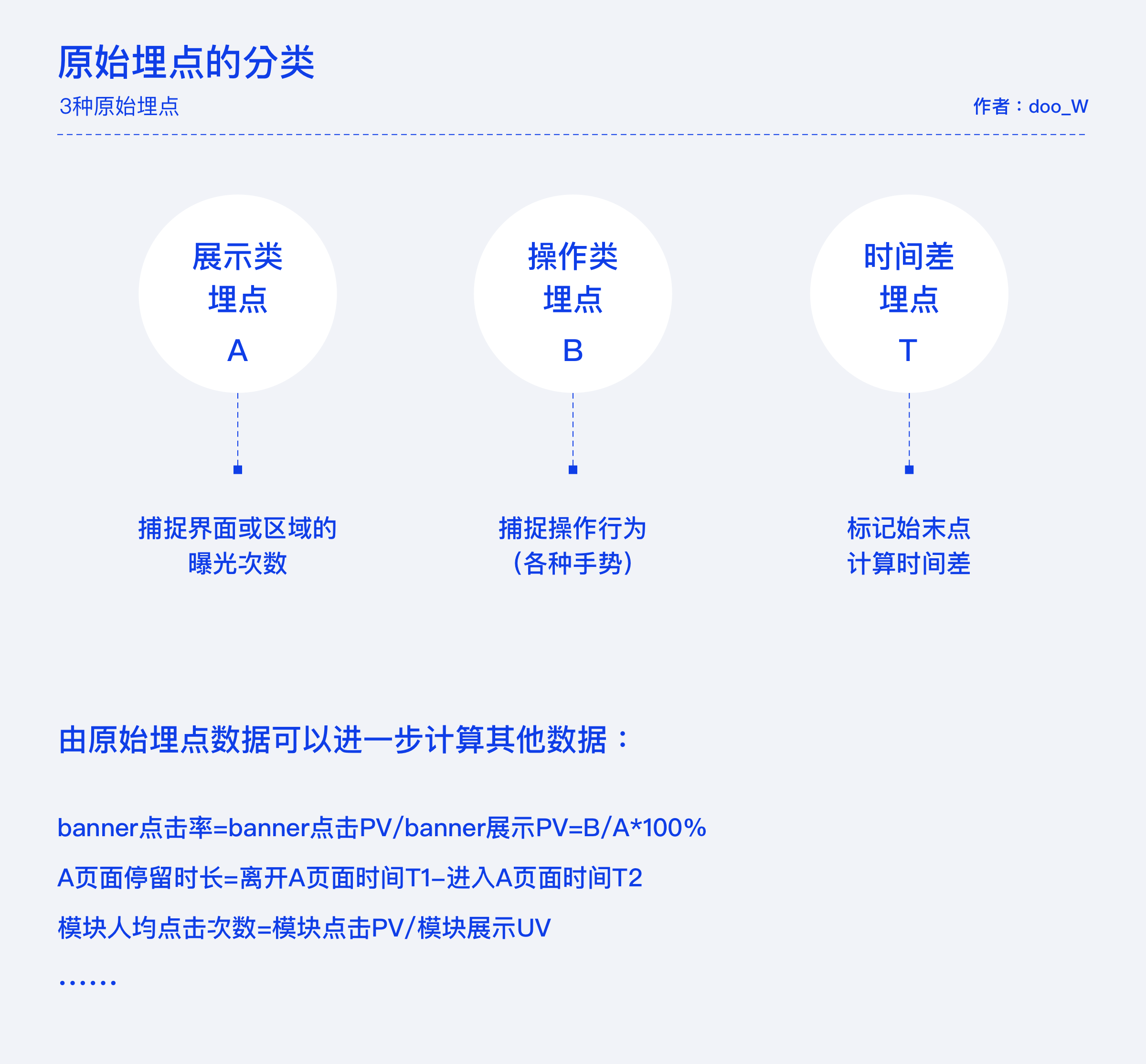 澳门挂牌之全篇更新100徐