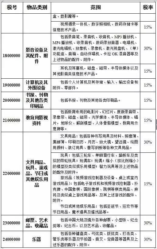 新澳2024年全年资料及彩图库