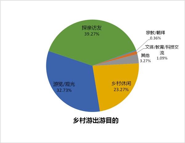 澳门开奖结果 开奖记录表生肖