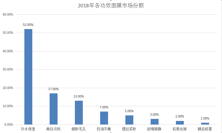 澳彩开奖记录-2024年开奖记录