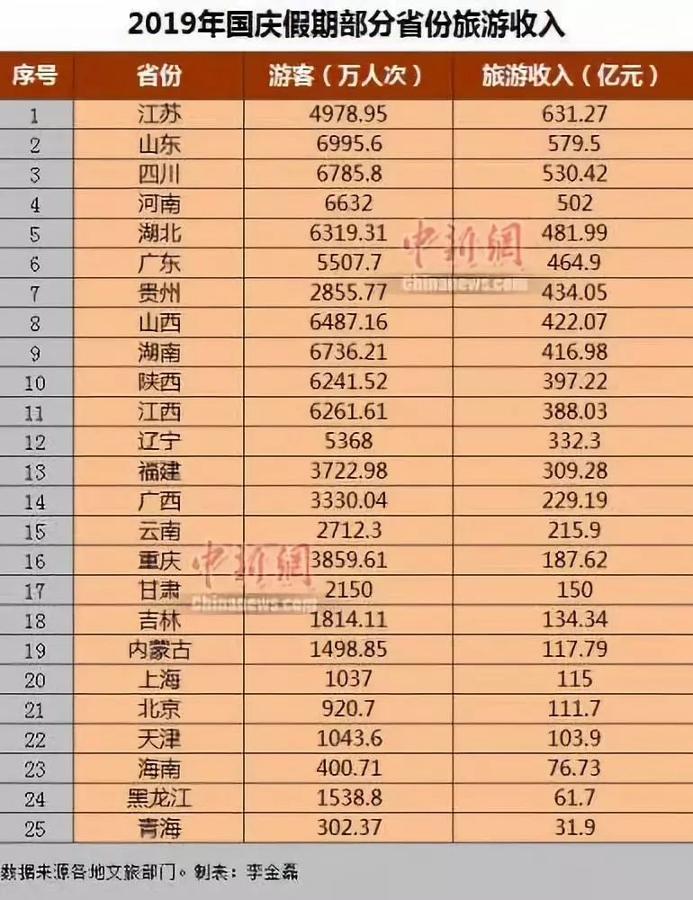 香港澳门旅游资讯网站解析入门指南收益成语分析落实_潮流版3.739