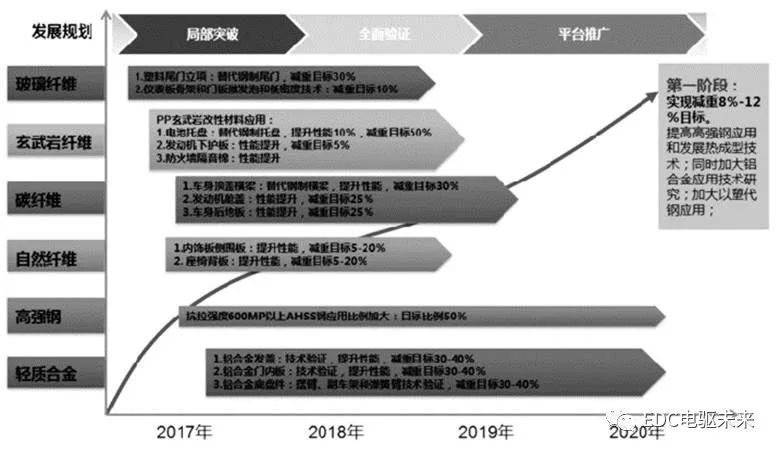 探索未来，数据设计驱动策略与VR技术在香港的未来应用功能性操作方案制定_Executive99.66.67