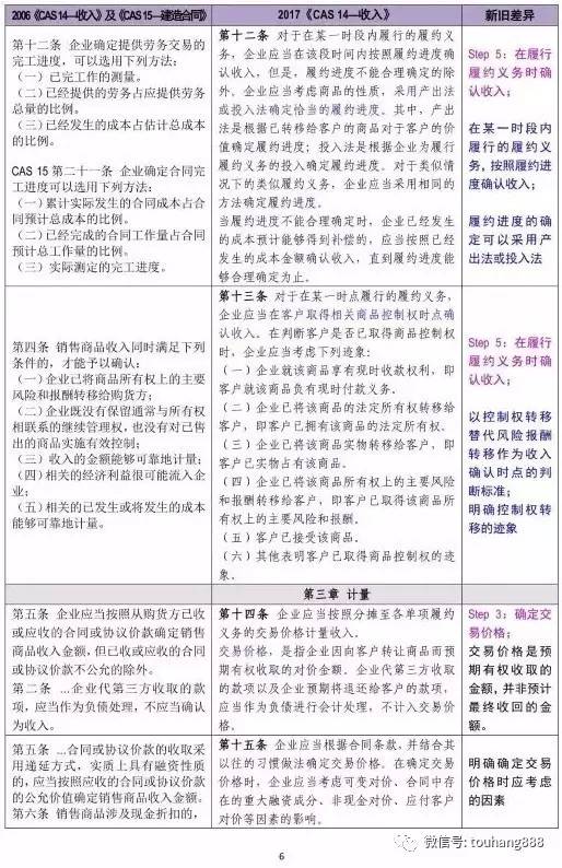 澳门正版资料与定性分析，定义与豪华版解析收益成语分析落实_潮流版3.739